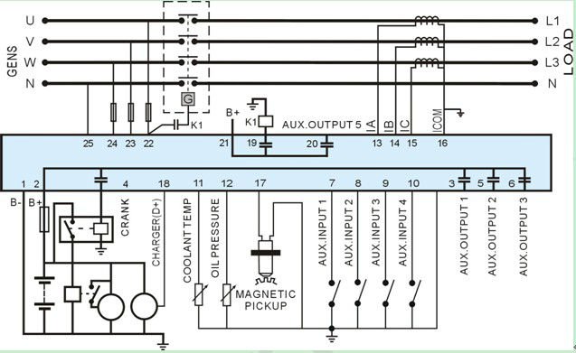 HGM410 Genset 관제사